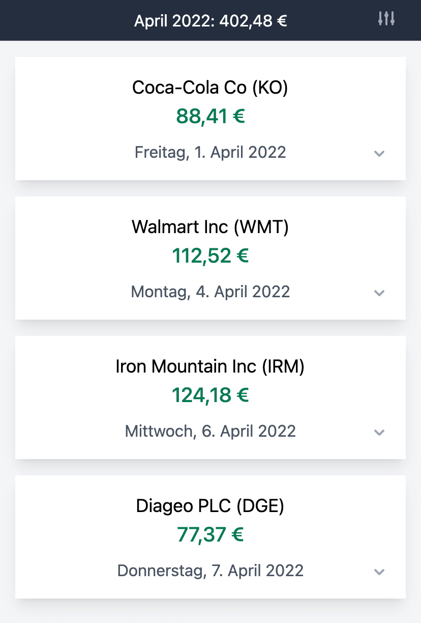 Dividendenkalender